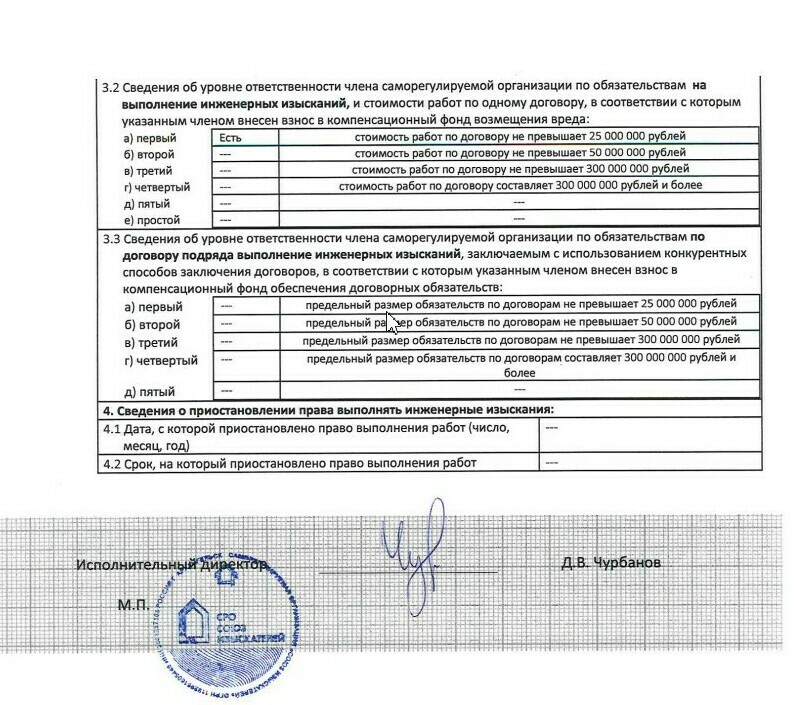 выписка из реестра членов саморегулируемой организации