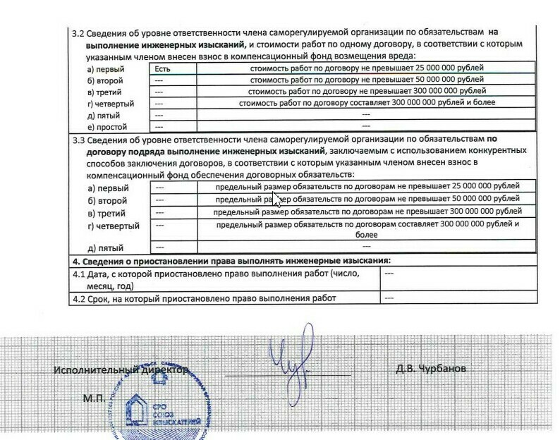 выписка из реестра членов саморегулируемой организации
